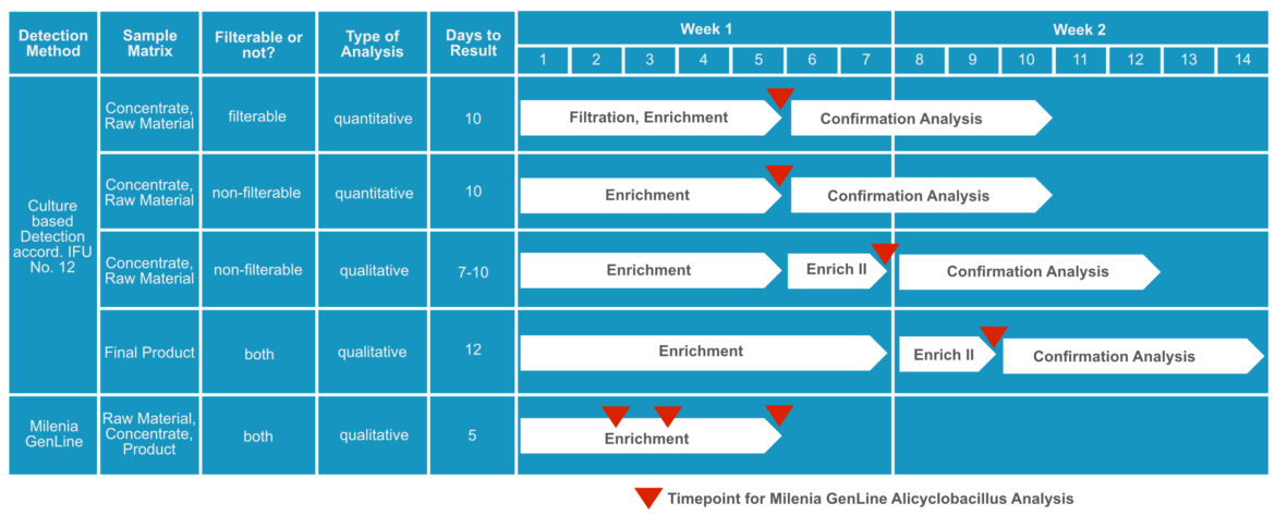 timetable_1