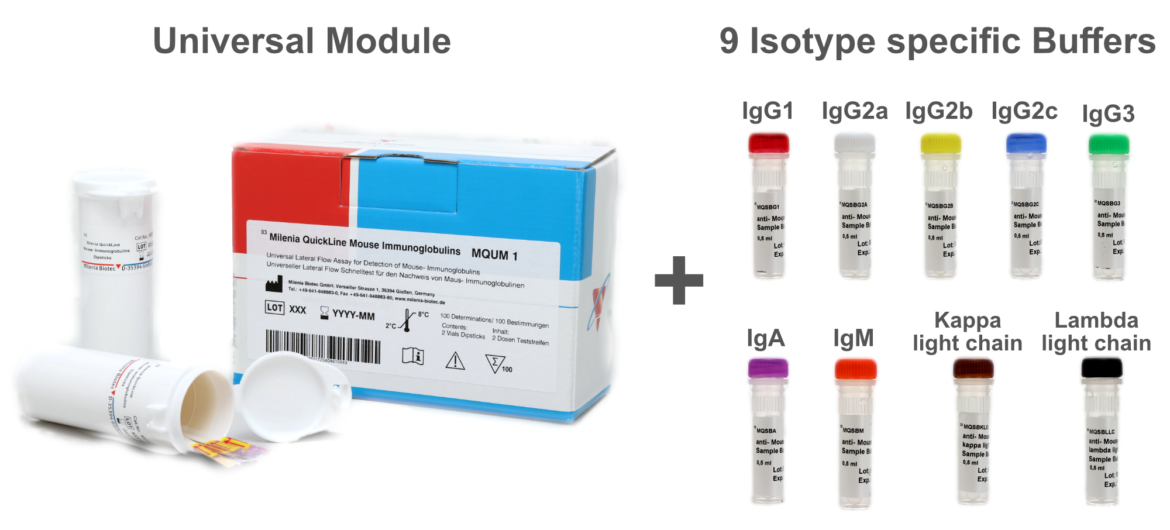 4d_Bild Mouse Immunoglobulins System freigestellt_ Universalmodul und 9 Puffer